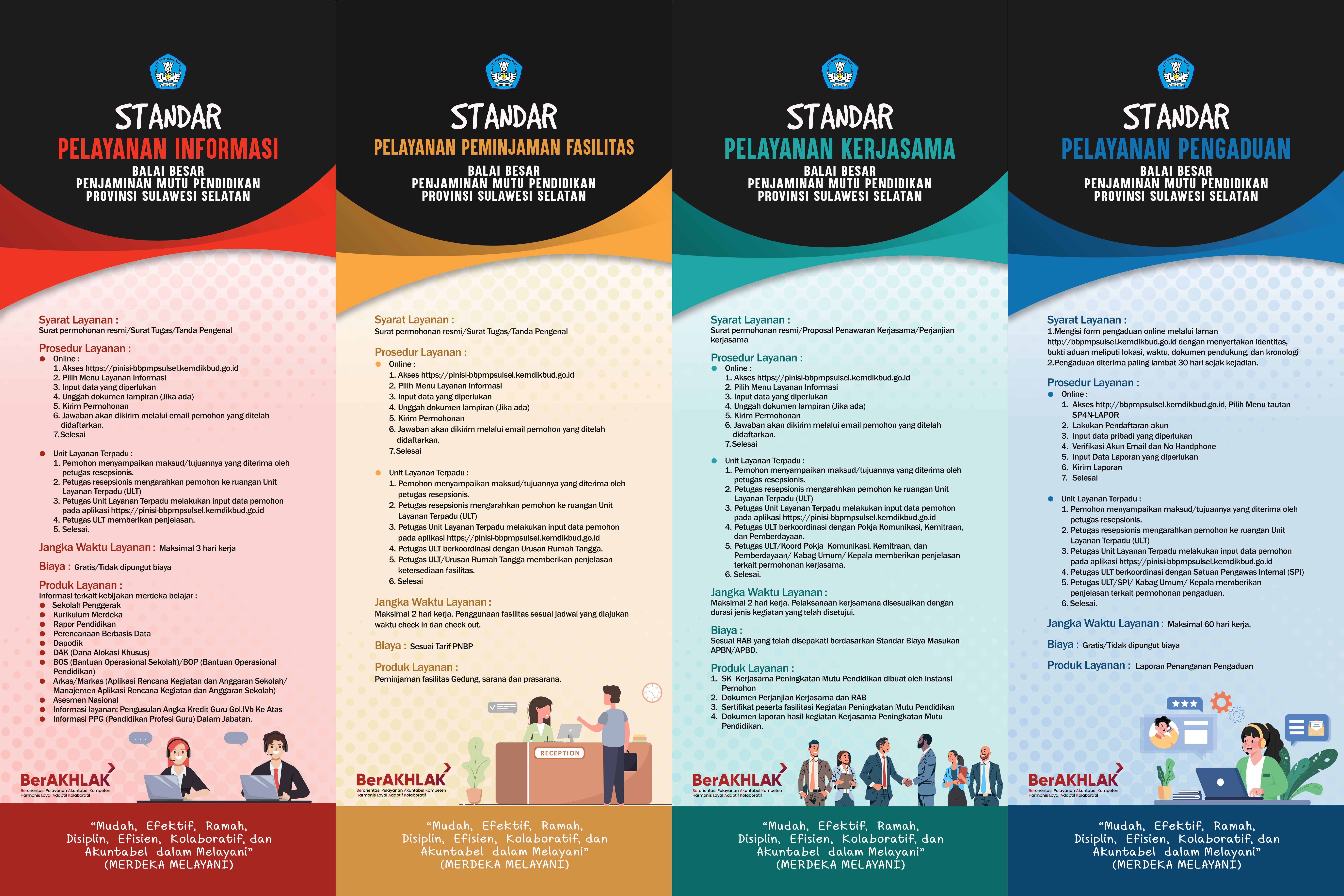 Standar Pelayanan